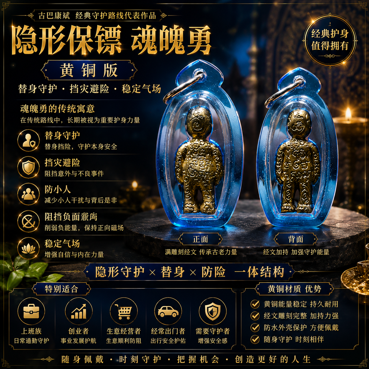 Jin Thai Fo Pai - 古巴康斌｜Kruba Kampeng｜隐形保镖魂魄勇｜黄铜